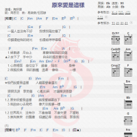 陶妍霖《原来爱是这样》吉他谱分享