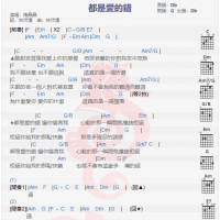 陶晶晶《都是爱的错》吉他谱分享