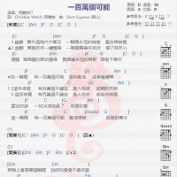 克里斯丁《一百万个可能》吉他谱分享
