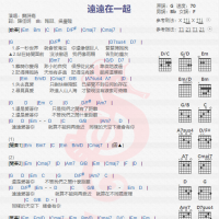 龚诗嘉《远远在一起》吉他谱分享