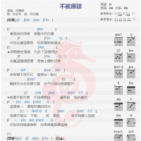 何曼婷《不能原谅》吉他谱分享