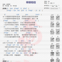 黄莺莺《宁愿相信》吉他谱分享