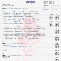 秋原依《最近删除》吉他谱分享