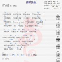 小凌《南郭先生》吉他谱分享