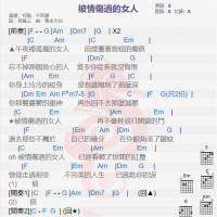 祁隆、千百惠《被情伤过的女人》吉他谱分享