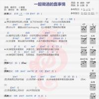 黄明志、小潘潘《一起做过的蠢事情》吉他谱分享