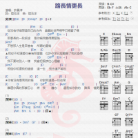 许景淳《路长情更长》吉他谱分享