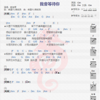 谢宜君《我会等待你》吉他谱分享
