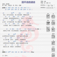 赵奕欢《回不去的过去》吉他谱分享