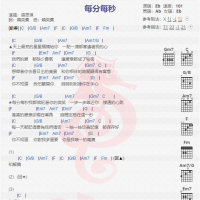 张思琪《每分每秒》吉他谱分享