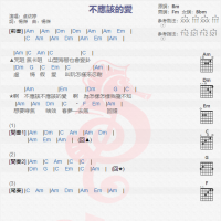 卓依婷《不应该的爱》吉他谱分享