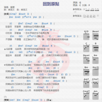 堂娜《回到原点》吉他谱分享