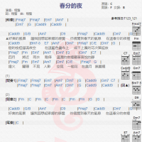 程璧《春分的夜》吉他谱分享