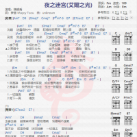 陈韵乔《夜之迷宫》吉他谱分享