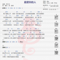 常艾菲《最爱你的人》吉他谱分享