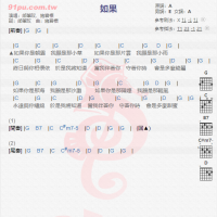 邰肇玫、施碧梧《如果》吉他谱分享