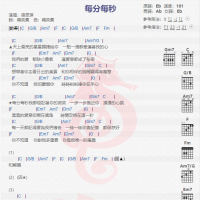 张思琪《每分每秒》吉他谱分享