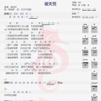 张芸京《破天荒》吉他谱分享