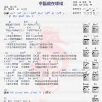 郑心慈《幸福藏在哪里》吉他谱分享