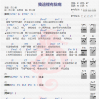 田心蕾《我这里有点痛》吉他谱分享