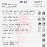 邱泽《微不足道》吉他谱分享