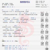 邓韶宣、何政博《我想我可以》吉他谱分享