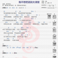 东来东往《我不想把话说太清楚》吉他谱分享