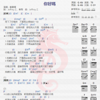 戴景耀《你好吗》吉他谱分享