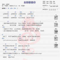 李建轩《全部都是你》吉他谱分享