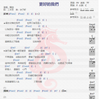 关喆《更好的我们》吉他谱分享