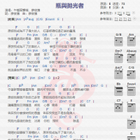 廖俊涛《瓶与抛光者》吉他谱分享