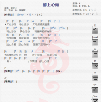 刘文正《却上心头》吉他谱分享