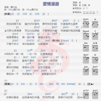 罗文裕《爱情漫游》吉他谱分享