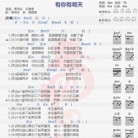 杨培安、符琼音《有你有明天》吉他谱分享