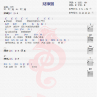 阿牛《财神到》吉他谱分享
