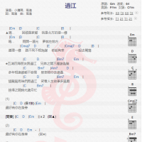 小沈阳、高进《过江》吉他谱分享