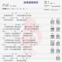 薛岳《如果还有明天》吉他谱分享
