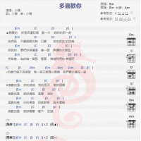 小贱《多喜欢你》吉他谱分享