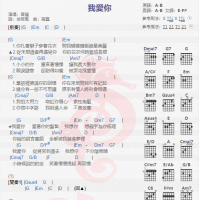 齐晨《我爱你》吉他谱分享