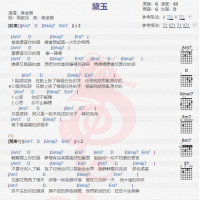 蒋卓嘉《黛玉》吉他谱分享
