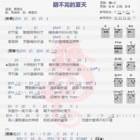 蔡旻佑《翻不完的夏天》吉他谱分享