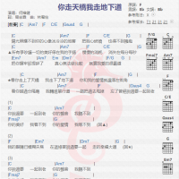 何维健《你走天桥我都地下道》吉他谱分享