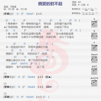 河智昊《亲爱的对不起》吉他谱分享