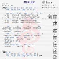 黄玠《跟你出去玩》吉他谱分享