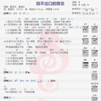 圣结石、黄美珍《说不出口的想念》吉他谱分享