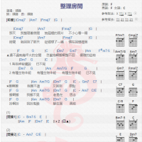 顺鹏《整理房间》吉他谱分享