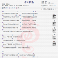 陈政文《老大借过》吉他谱分享