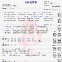 陈建玮《生份的情歌》吉他谱分享