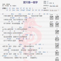 梁朝伟《爱只是一个字》吉他谱分享