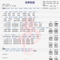 林志炫《醉梦前尘》吉他谱分享